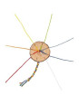 Braiding disc