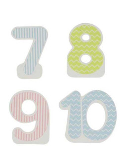 Additional numbers 7,8,9,10
