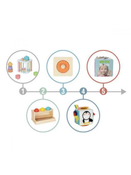 TOOKY TOY Box Pudełko XXL Montessori Edukacyjne 5w1 Sensoryczne 11-12 Mies