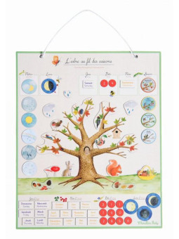 Magnetyczny kalendarz pory roku 712400