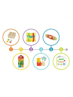 TOOKY TOY Box Pudełko XXL Montessori Edukacyjne 7w1 Sensoryczne 22-24 Mies