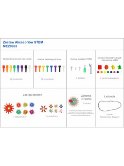MASTERKIDZ Wolnostojąca Tablica Naukowa Kreatywna STEM 125 x 86 + Zestaw Akcesoriów